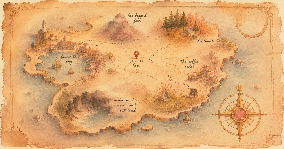 a warm watercolour hand-drawn "love map" of a person's inner world — regions labelled like a treasure map (favourite song, her biggest fear, the coffee order, a dream she's never said out loud) with a heart-shaped compass rose — illustration for the Unravel article "The Who Knows Me Better Trend, Explained"